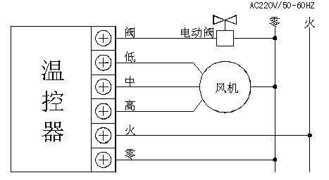 盘管温控器