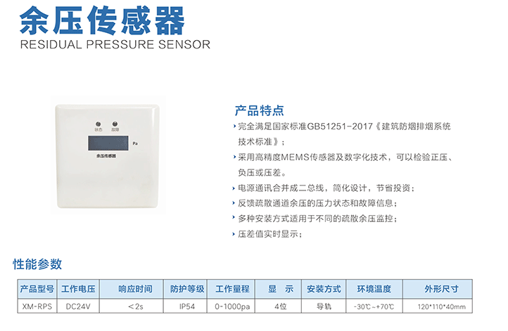 余压监控网页图片_05.gif