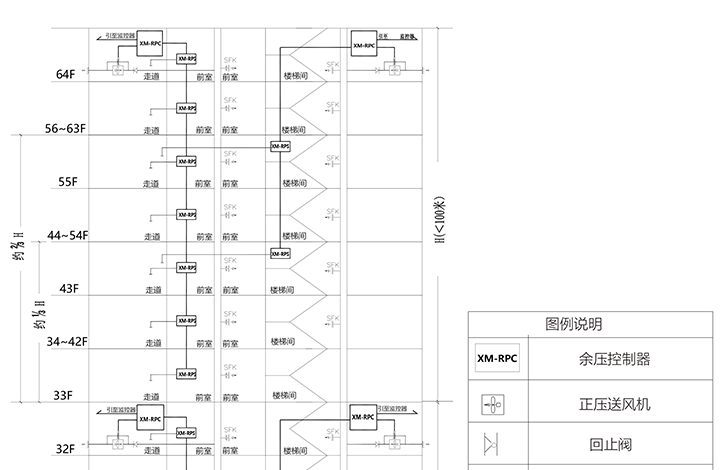 余压监控网页图片_09.gif